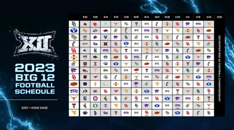 2023 big 12 football schedule.